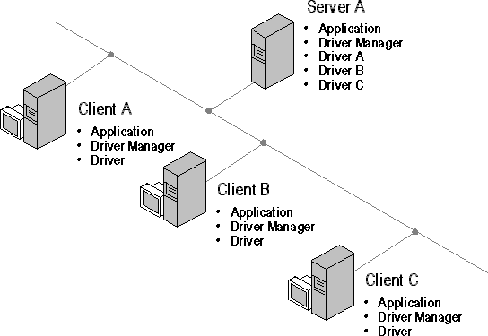 odbc00000009.gif