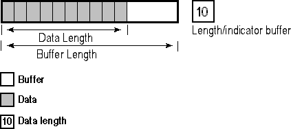odbc00000010.gif