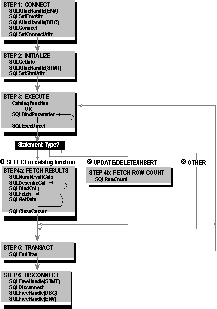 odbc00000011.gif