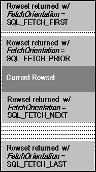 odbc00000025.gif