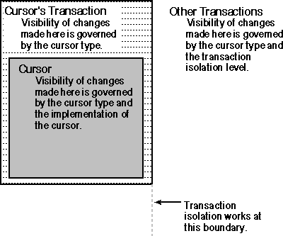 odbc00000027.gif