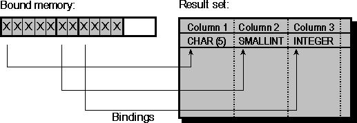 odbc00000028.gif