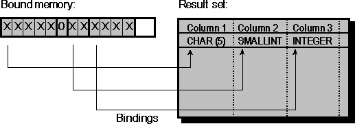 odbc00000029.gif
