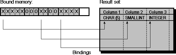 odbc00000030.gif