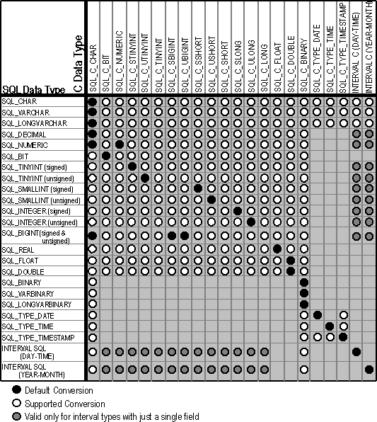 odbc00000042.gif