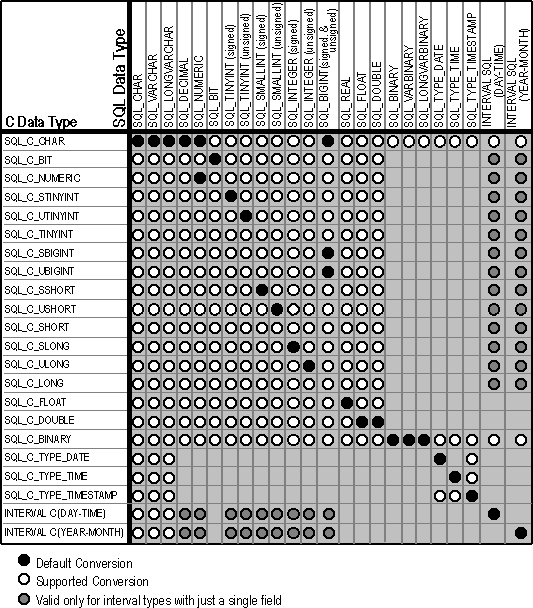 odbc00000043.gif